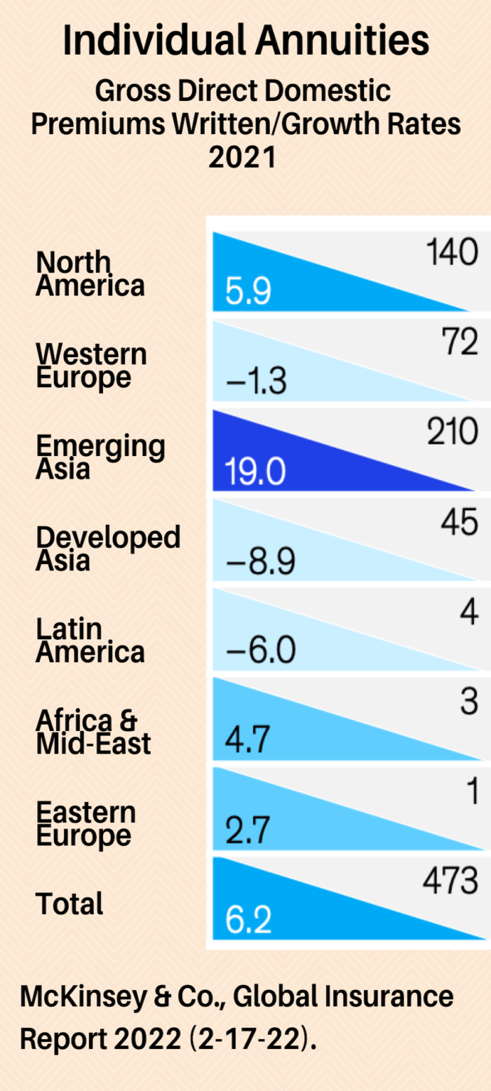 It’s Back The NorcrossWalberg Bill to Make Annuities a