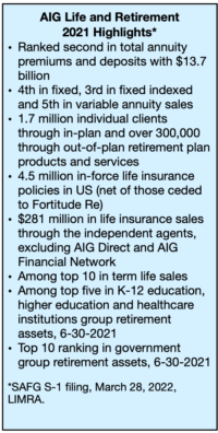 Meet Corebridge, AIG's 'Bermuda Triangle' Venture - Retirement Income ...