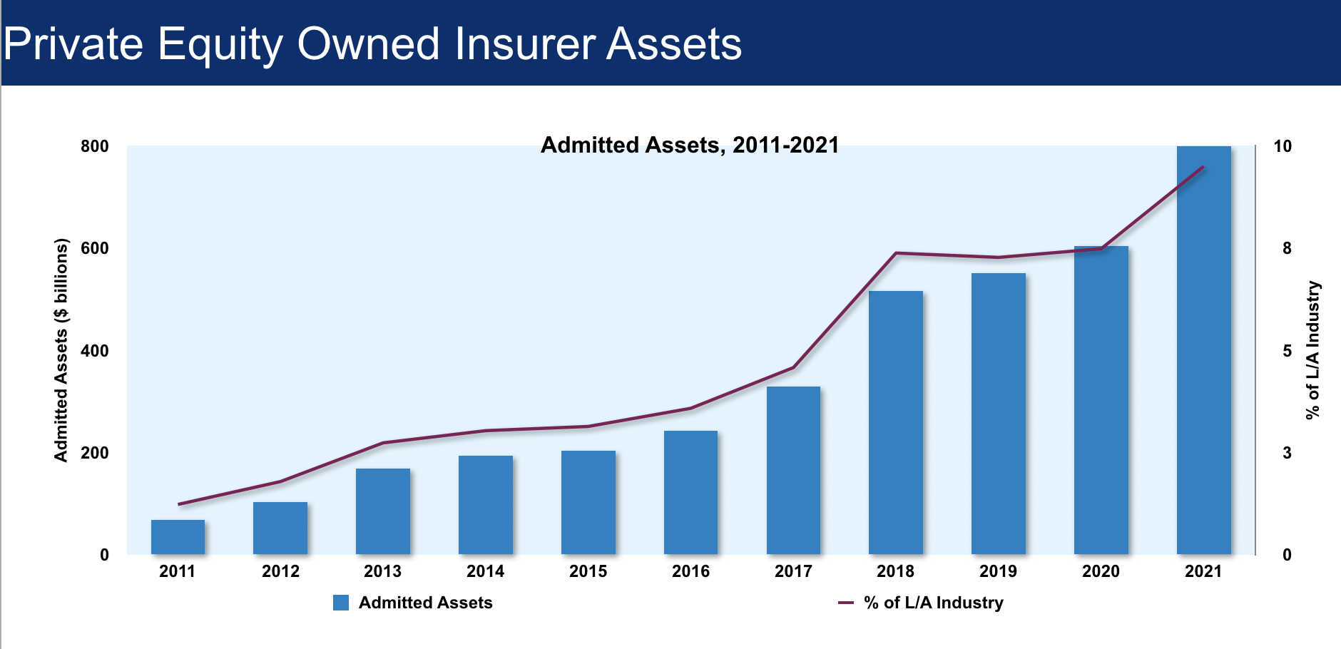 Fidelity Investments Advances Leading Position as Digital Assets Provider  With Launch of Industry's First-of-Its-Kind Bitcoin Offering for 401(k)  Core Investment Lineup