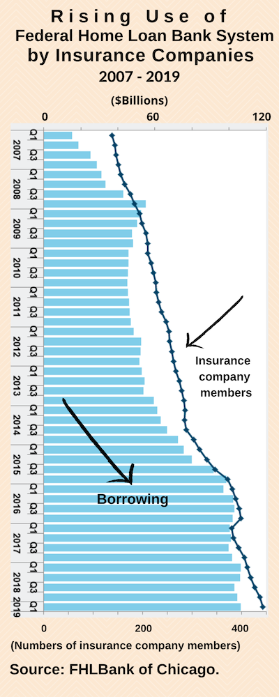 Home - DFS Commercial Loans