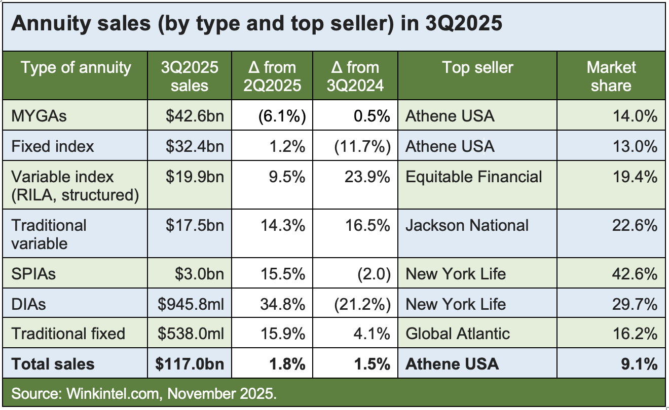 Athene Website Consolidation — Kathryn Downing, image size:1320x810